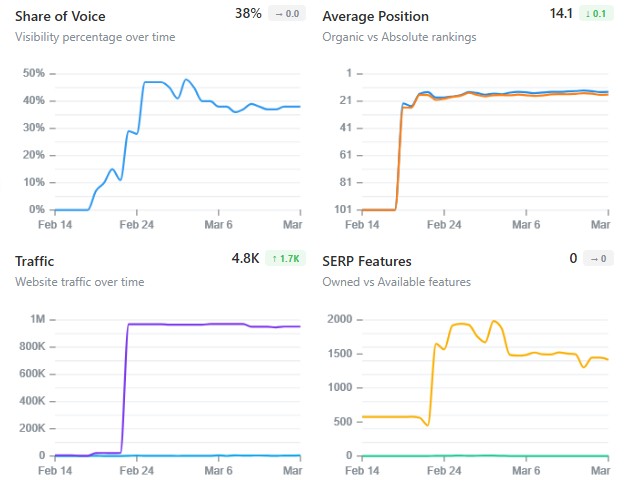 Landing page reads